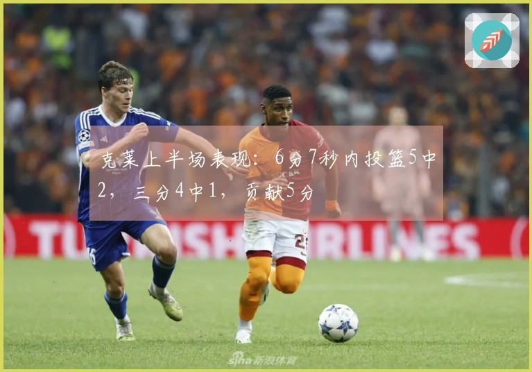 克莱上半场表现：6分7秒内投篮5中2，三分4中1，贡献5分